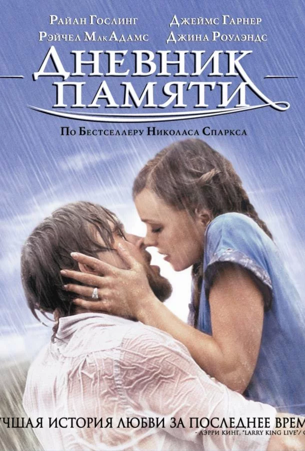 Смотреть онлайн Дневник памяти бесплатно